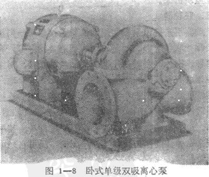 臥式單級雙吸離心泵.jpg 臥式單級雙吸離心泵.jpg